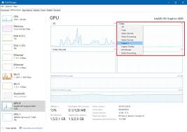 All the while, you can monitor gpu usage, temperature, power supply, cooling system, fps count and more. How To Track Gpu Performance On Fall Creators Update Windows Central