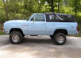 Image result for Regatta Blue 1978 Dodge