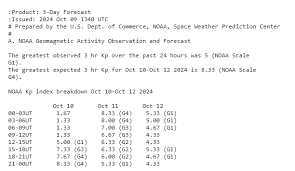 Kurt Geisel (@KurtGeisel)