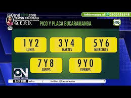 'pico y placa', la restricción de vehículos que volvería tras la cuarentena. Pico Y Placa Bucaramanga Hoy Enero 2021