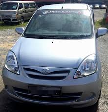 We did not find results for: Loan Kereta Untuk Orang Sabah Cars Cars For Sale On Carousell