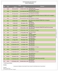 Ppd Hulu Terengganu Unit Pengurusan Pembangunan Kemanusiaan December 2016