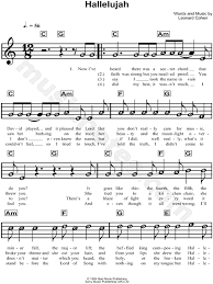 Leonard Cohen Hallelujah Sheet Music For Beginners In C Major Transposable Download Print Hallelujah Sheet Music Piano Sheet Music Letters Easy Sheet Music