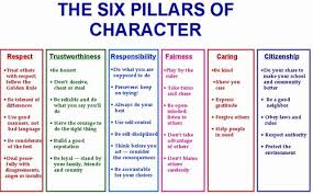 Quotes About Character Education 75 Quotes