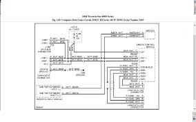 Some mack truck wiring diagrams, schematics are below the page. 16 1990 Western Star Dump Truck Wiring Diagram Truck Diagram Wiringg Net Trailer Light Wiring Western Star Trucks Diagram