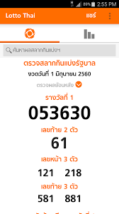 Thailand Lottery Result Forum
