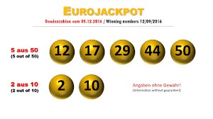 Gerade bei niedrigen jackpots waren die einschaltquoten zur lottoziehung in der vergangenheit sehr gering. Eurojackpot Ziehung Gewinnzahlen Vom Freitag 09 12 2016 Youtube