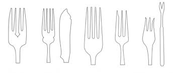 Перевод слова fork, американское и британское произношение, транскрипция, словосочетания, однокоренные слова, примеры использования. Fork Primer When Why And How To Use Different Forks