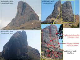 Jun 05, 2021 · vernelle trim fritzpatrick l'a fait savoir lundi dernier au ministre en charge de l'économie, au cours d'une audience d'aurevoir. Typology Of Geotouristic Assets Along The South Continental Branch Of The Cameroon Volcanic Line Case Of The Mount Bambouto S Caldera Sciencedirect