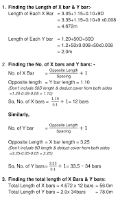 Lsa international cocktail glasses with style. Bar Bending Schedule Of Doglegged Staircase Step By Step Procedure