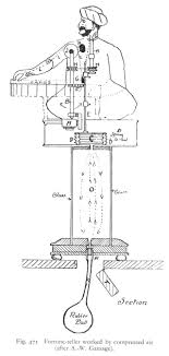 Automata Archives Cyberneticzoo Com