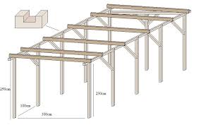 Carport Bauen