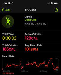 Includes a summary page with stats from your previous workout, powerful graphing of both strength and cardio exercises. Apple Watchos 7 Dance Workout App Review Popsugar Fitness