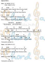 Tak ada, sungguh tak ada seseorang yang bisa menggantikanmu sampai kapan pun tak ada. Chord Gitar Virgoun Bukti Dari A