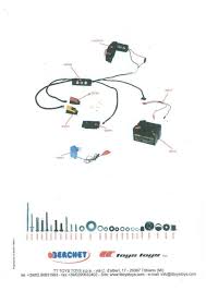 More than 9000 pieces in stock. Basic Wiring Diagram Chinese Electric Start And Mini Moto Honda Electric Motorcycle Wiring Diagram Mini Chopper Chopper Razor