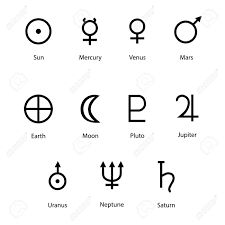 Signs of the zodiac and symbols, learn how to make 12 different zodiac symbols characters with zodiac signs can be used with the sign number in html documents, simply copy paste the zodic sign. Vector Illustration Planet Symbols With Names Zodiac And Astrology Royalty Free Cliparts Vectors And Stock Illustration Image 83107273