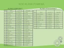 • selepas pendaftaran selesai, anda perlu mencetak fomema medical check up form dan membawanya ke klinik. Fomema Medical Checkup Prosedur Pemeriksaan Kesihatan Ke Atas