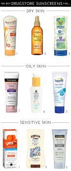 On the bright side, combination skin is actually the most common skin type, which means there are lots and lots of products specifically designed to create so, we talked to dr. Shopping For Sunscreen Is Like Looking For A New Moisturizer Because Knowing Your Skin Type Best Drugstore Sunscreen Skincare For Oily Skin Healthy Skin Cream