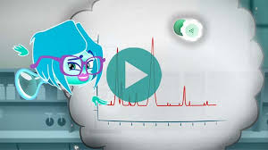 Ionic liquids (ils) are a new class of solvents that unlike other liquids have ionic structure. Ion Chromatography For Measuring Anions Cations And Polar Substances Where High Performance Liquid Chromatography Fails Metrohm