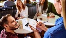 Diageo Bar Academy | Bar Management