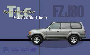 Toyota's charge for these services is called the delivery, processing and handling fee and is based on the value of the processing, handling and delivery services toyota provides as well as toyota's overall pricing structure. Toyota 4x4 Land Cruisers