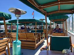 Rudee S Restaurant Cabana Bar Virginia Beach Restaurant Reviews Phone Number Photos Tripadvisor Virginia Beach Bars Virginia Beach Cabana