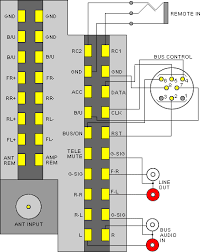 Start to finish guide on removing and replacing your old car radio for a brand new double din touchscreen radio. Sony Car Radio Stereo Audio Wiring Diagram Autoradio Connector Wire Installation Schematic Schema Esquema De Conexiones Stecker Konektor Connecteur Cable Shema