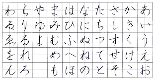 美文字の書き方 の基本を覚えましょう