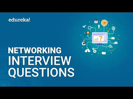 Our online interview trivia quizzes can be adapted to suit your requirements for taking some of the top interview quizzes. Computer Network Questions And Answers Jobs Ecityworks