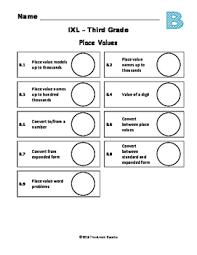 Ixl Math Progress Charts For 3rd Grade