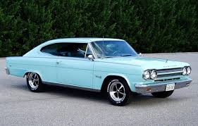Image result for Seaside Light Aqua 1965 AMC