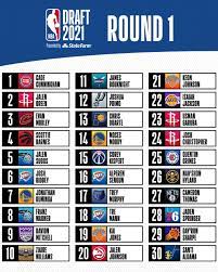 Abc will televise the first round of the nba. 3yupvwfpcheeym