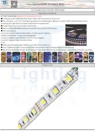 2 In 1 Dual Color Dual White Cct Adjustable 5050 Two Color Led Strip Buy Led Strip 5050 2 In 1 Dual Color Dual White Led Strip Adjustable 5050 Two