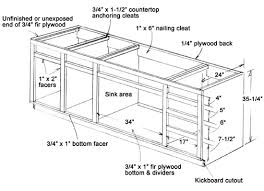 Average cabinets measure 24 inches deep 36 to 42 inches high and 25 1 4 to 26 inches wide the standard 22 by 33 inch sink fits well within these dimensions. Cabinet Building Basics For Diy Ers Extreme How To