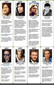 Pin By Ralph Mccluggage On Infp Infp Personality Infp Infp Personality Type