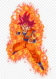 The following is the list of character birth dates and ages throughout dragon ball, dragon ball z, dragon ball super and dragon ball gt.the list is based on age information stated in the manga/anime, given in dragon ball guides, and most taken from the actual timeline.this list includes the dragon team and their support, most villains, and other characters. Goku Dragon Ball Z Dokkan Battle Vegeta Beerus Super Saiyan Png 692x1153px Goku Art Beerus Character