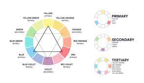 50 Color Combinations You Need To Use
