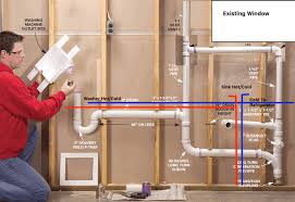 Horizontal vent pipes forming branch vents, relief vents, circuit vents or loop vents, shall be at least 6 inches above the flood level rim of the highest fixture served. Remodel Laundry Room Washer And Sink Vent Stack Terry Love Plumbing Advice Remodel Diy Professional Forum