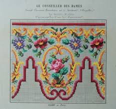 The free original cross stitch patterns listed here are small simple patterns, that can be completed with leftover floss. Sajou Rose Panel 1 And 2 Cross Stitch Pattern By Rolanddesigns Cross Stitch Patterns Cross Stitch Cross Stitch Patterns Flowers