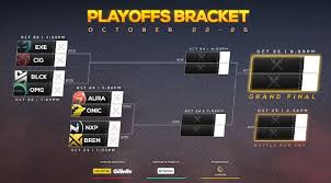 Title prize pool peak viewers hours watched Ml Bang Bang Professional League Ph Season 6 Kicks Off Playoffs On Oct 22