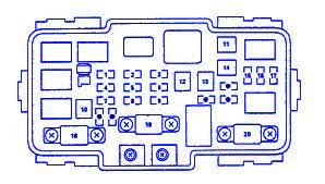 To remove the lid, pull it toward you and take the lid out of its hinges. 2003 Honda Crv Fuse Box Diagram Speaker Wiring Diagrams Super Reverb Deviille Padi Empai Tu4 Pistadelsole It