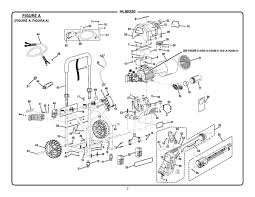 Black And Decker Pressure Washer Parts Canada Homelite Hl80220 Electric Pressure Washer Parts And Accessories Partswarehouse