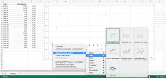Excel Durchschnitt Berechnen Und Mittelwert Linie Im Diagramm Anzeigen
