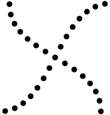 He absorbs what has been. Gestalt Principles Of Perception Introduction To Psychology