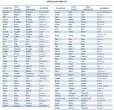 Pin En Ideas Para El Hogar