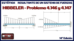 Their current ads say (in very carefully chosen language) that. Ejercicios Resueltos De Estatica Para Secundaria Pdf