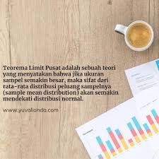 Teorema Limit Pusat Statistika Matematika Teori