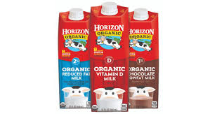 Check out which are the best milk brands to go with your latte, coffee or include in your diet even if you are a diabetic with our review list right here. Just Say No To Uht Milk Food Renegade
