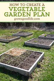 Vegetable Garden Planning Mapping The Garden Beds Vegetable Garden Planning Spring Vegetable Garden Garden Planning