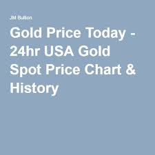 gold spot prices charts val of gold silver spot